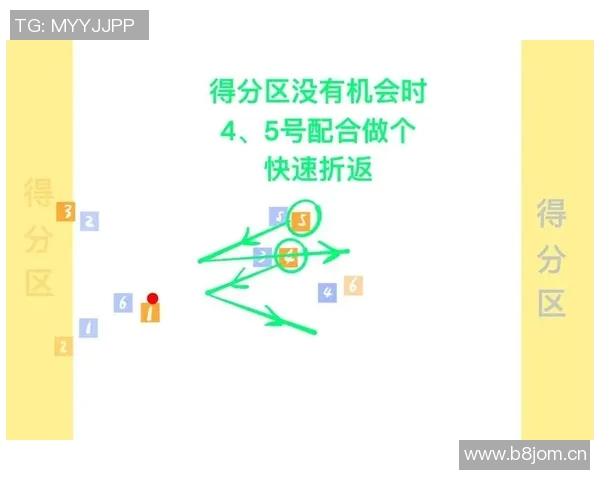 杭州飞盘队意识对比深度解析与战术启示探讨