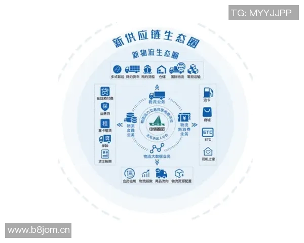 热议和平精英：BLG如何在竞争中实现快速转型与创新发展