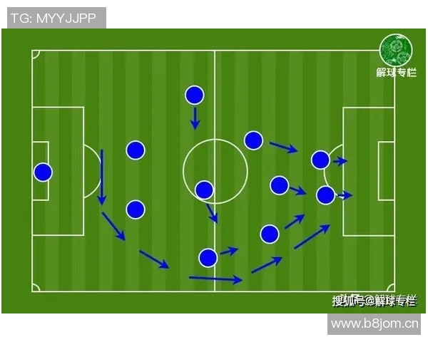 球队比赛中快速反击成功案例战术解析